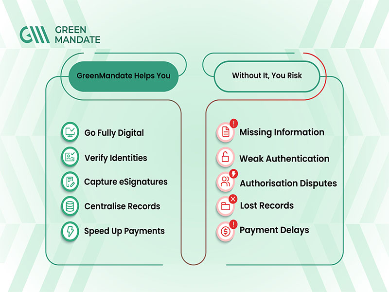 Risks When You Collect SEPA Mandates Online